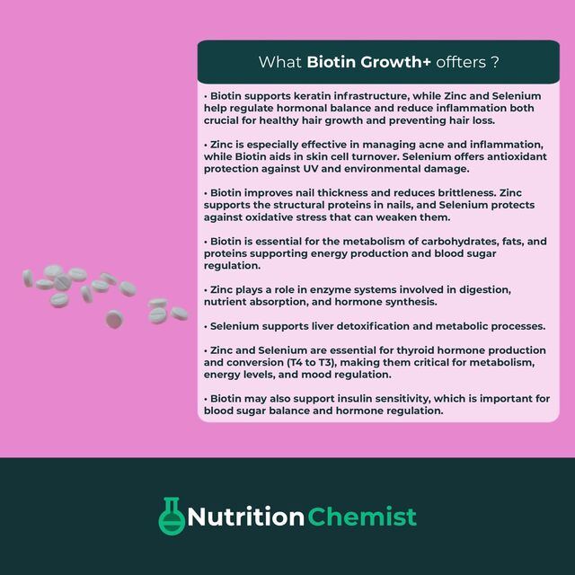 Biotin Growth+ — product photo 12